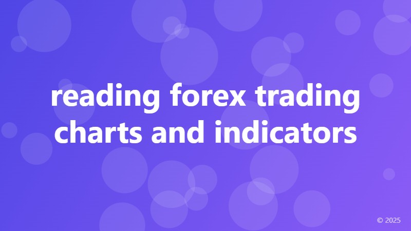 reading forex trading charts and indicators
